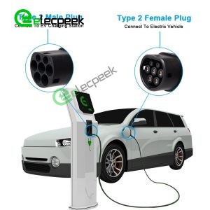 IEC 62196 Type 2 AC Charging Connector 16A 250V Three Phase EV Charger Mode 3 with 5 Meters Cable