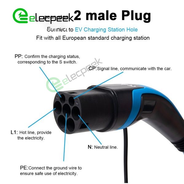 IEC 62196 Type 2 AC Charging Connector 16A 250V Three Phase EV Charger Mode 3 with 5 Meters Cable