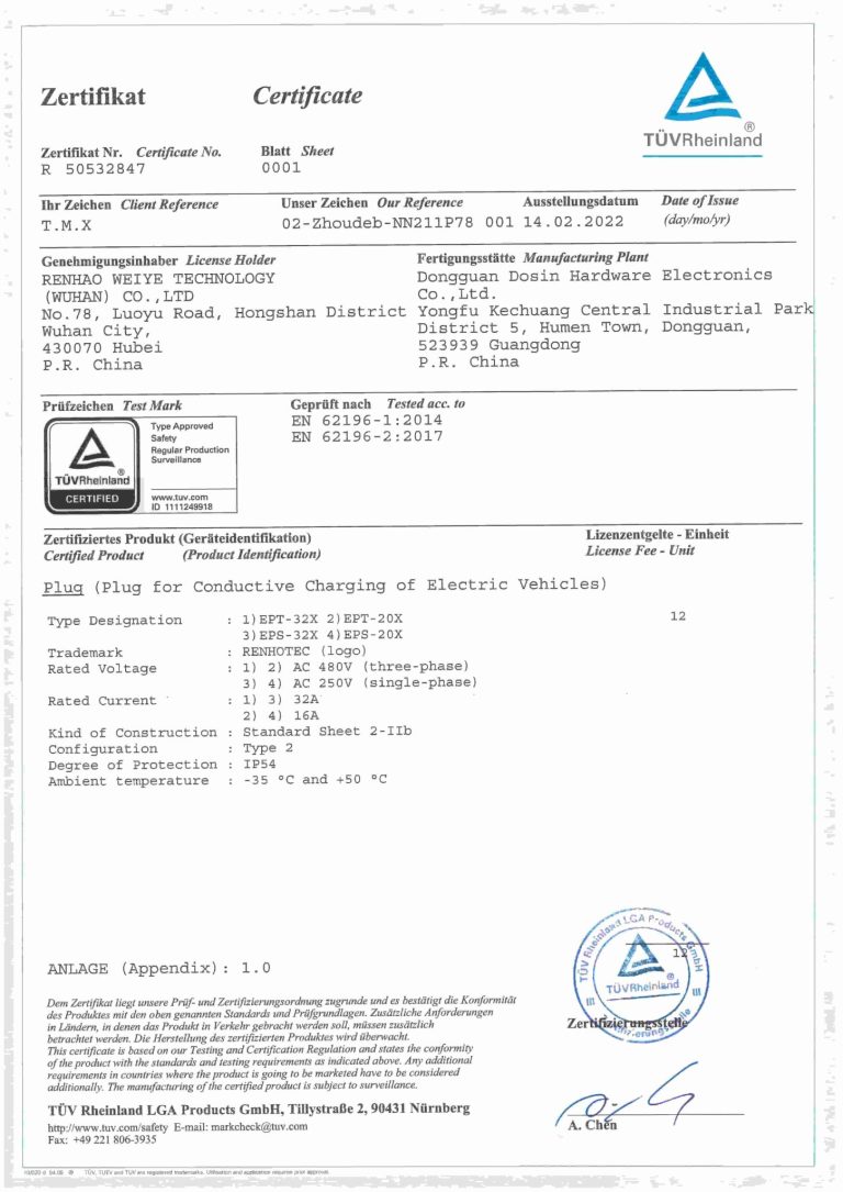certificate2